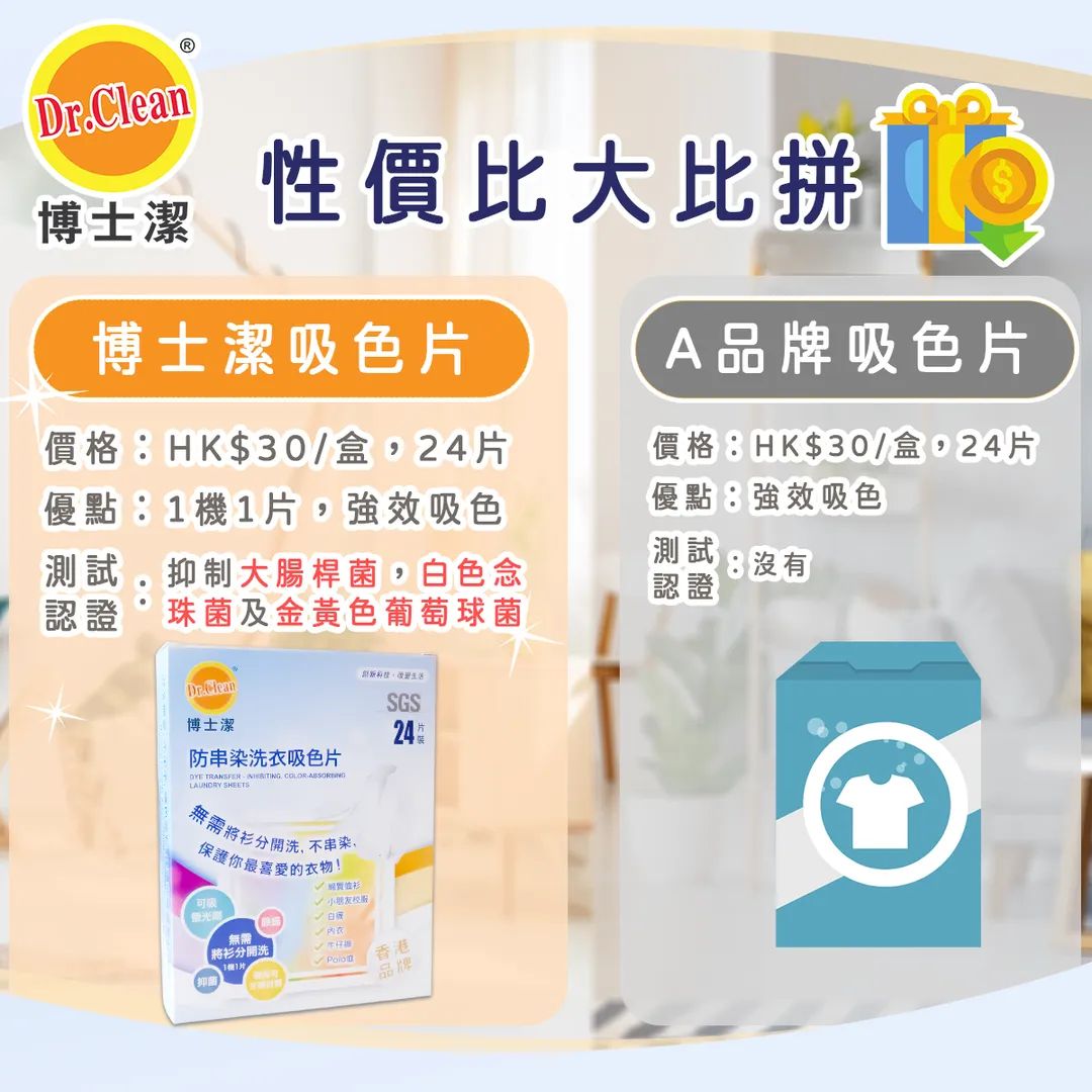 Dr. Clean - 博士潔 第二代抑菌除蟎吸色片 (24片/盒)