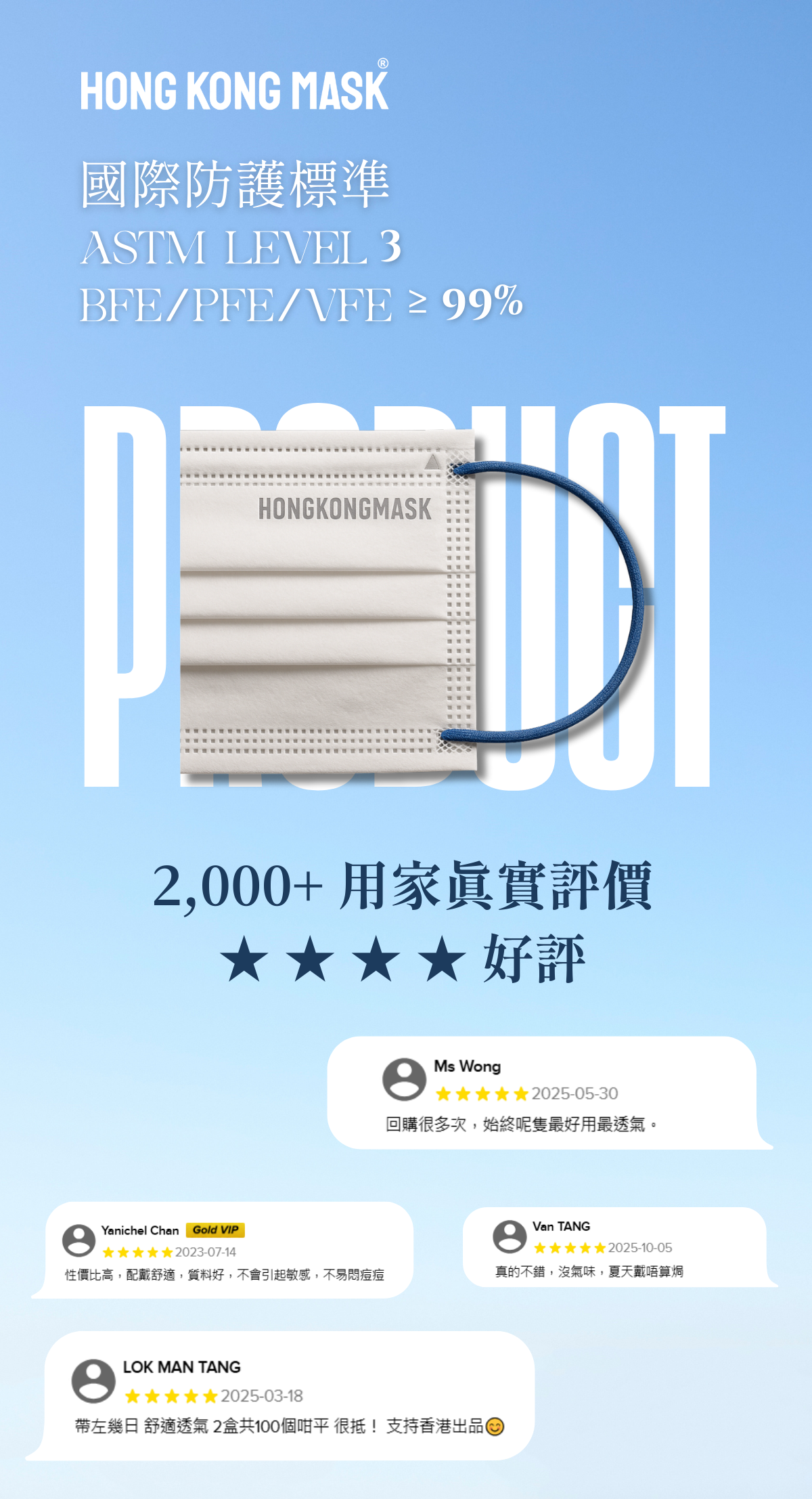 HONG KONG MASK - 防曬抗衰老口罩(30片獨立包裝) - 灰色耳繩|香港製造
